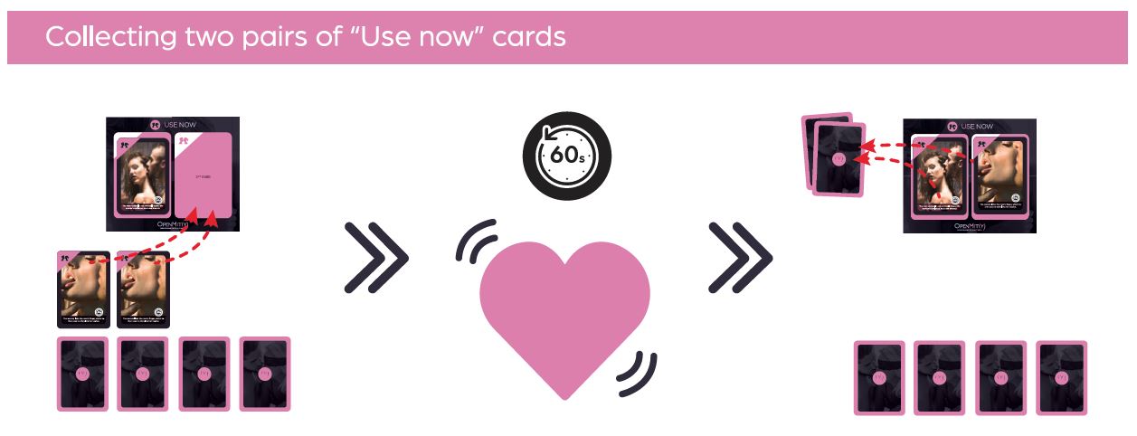 Sex Memory game rules two pairs of cards