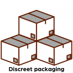 Discreet packaging (1)