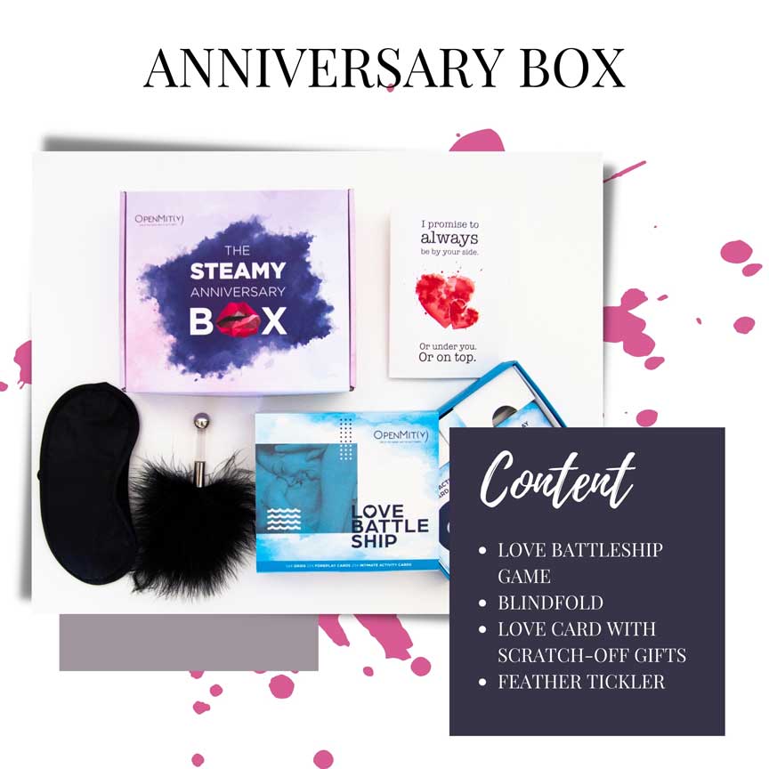 Anniversary-box-content-OpenMity